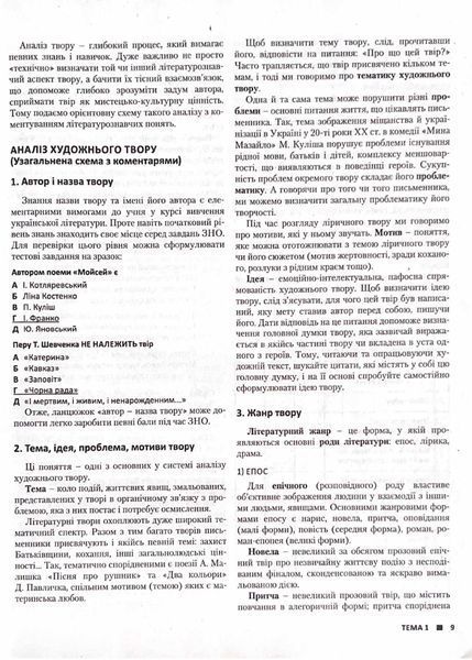ЗНО 2024. Українська література. Комплексне видання + Узагальнена таблиця для повторення 1021039 фото