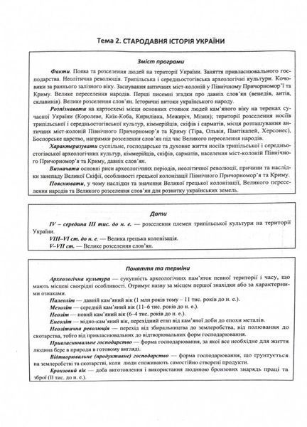 ЗНО 2025. Історія України. Комплексна підготовка до ЗНО/НМТ 2025 1026630 фото