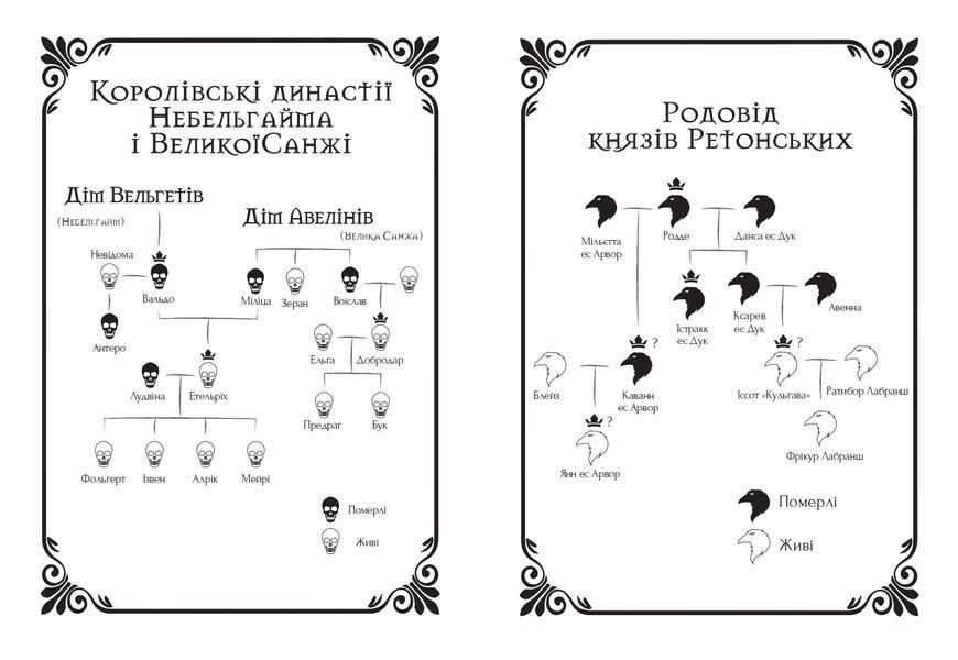 Зірки й кістки 1016909 фото