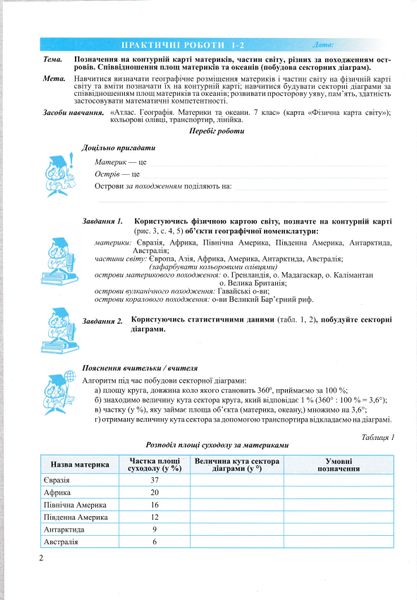 Географія материків та океанів. Практичні роботи. 7 клас (С. Кобернік, О.Варакута, Є.Швець) НУШ 1026960 фото