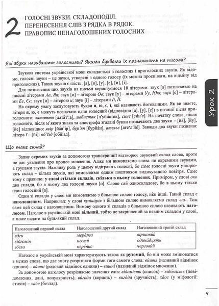 ЗНО 2024. Українська мова. Комплексне видання 1021040 фото