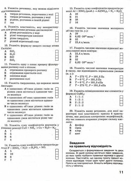 ЗНО 2025. Хімія. Комплексне видання 1026881 фото