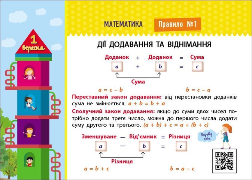 Збираюся до школи у 3 клас 1023885 фото