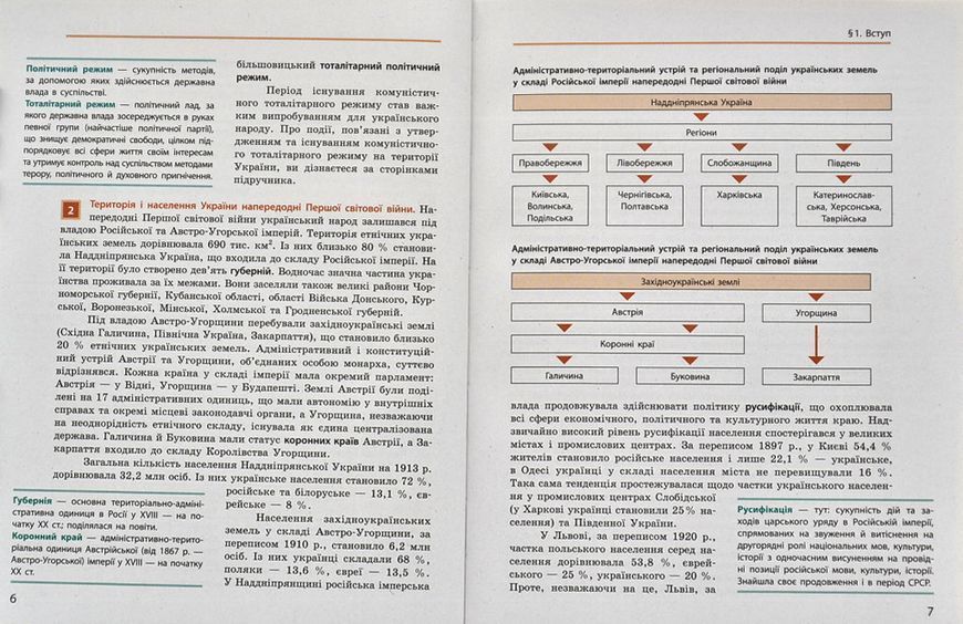 Історія України. 10 клас. Підручник. Рівень стандарту (Гісем О., Мартинюк О.) 1004402 фото
